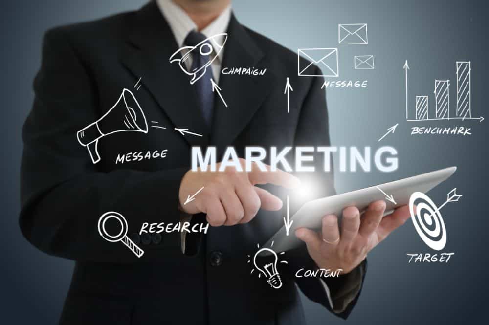 Marketing